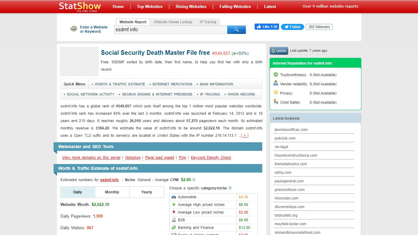 ssdmf.info - Worth and traffic estimation | Social Security Death ...